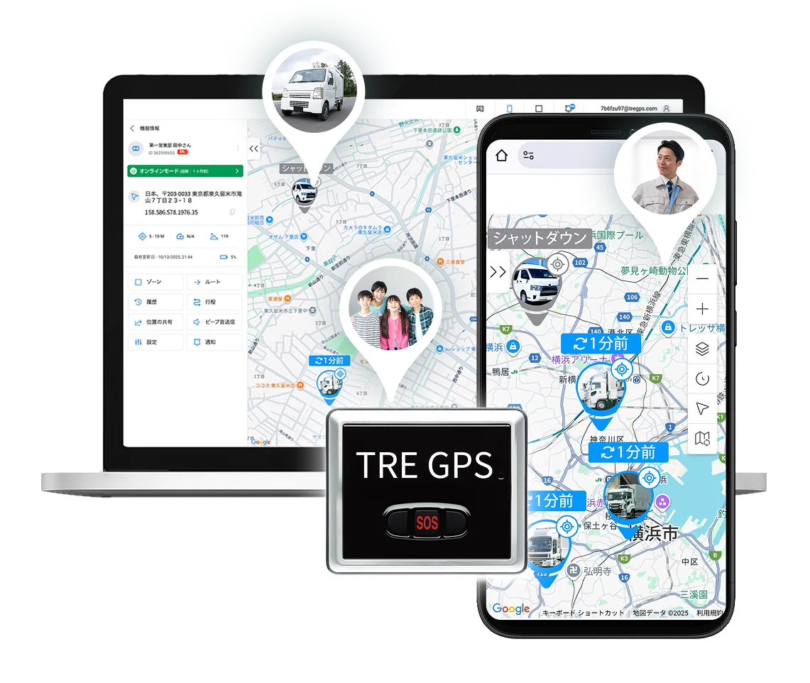 ノートパソコンとスマートフォンに表示された位置情報管理画面、TRE GPS端末の写真