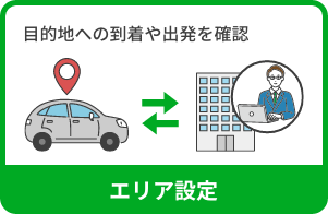 エリア設定　目的地への到着や出発を確認