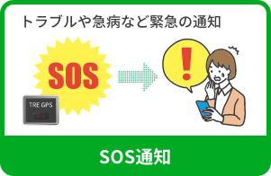 SOS通知　トラブルや急病など緊急の通知