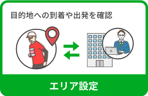 エリア設定　目的地への到着や出発を確認