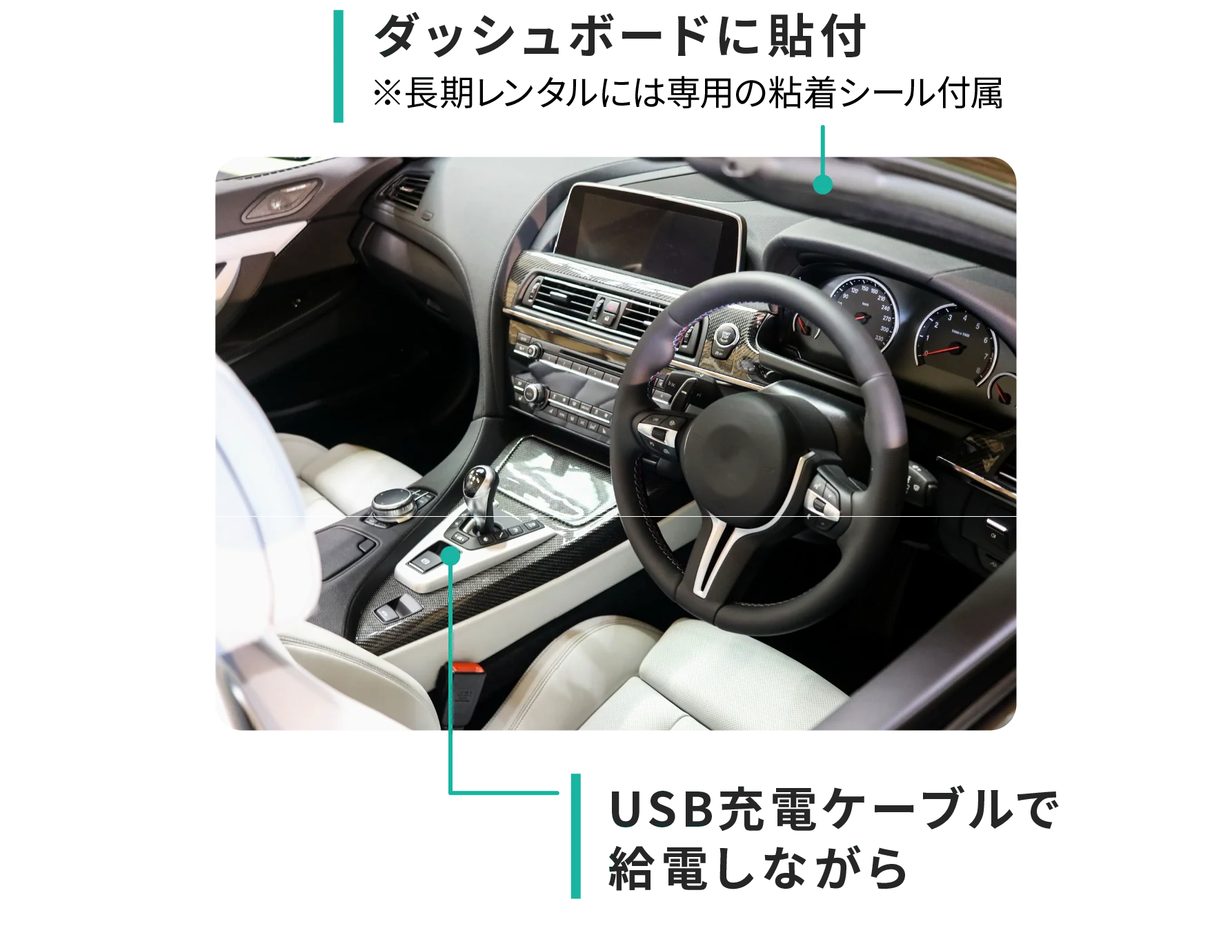 車のダッシュボードに設置されたGPS端末