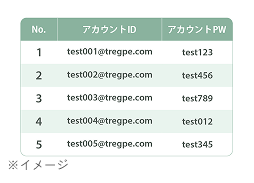 ID一覧データ